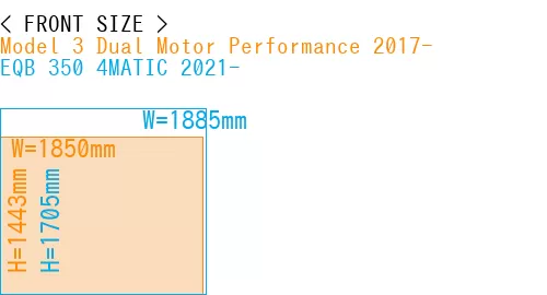 #Model 3 Dual Motor Performance 2017- + EQB 350 4MATIC 2021-